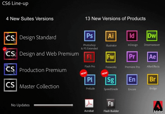Cs6 Master Collection Trial Download Mac